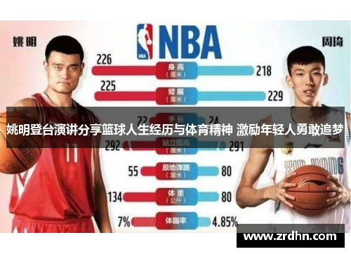 姚明登台演讲分享篮球人生经历与体育精神 激励年轻人勇敢追梦