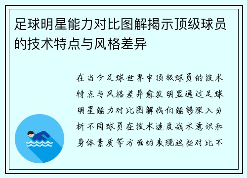 足球明星能力对比图解揭示顶级球员的技术特点与风格差异
